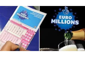 European lottery games