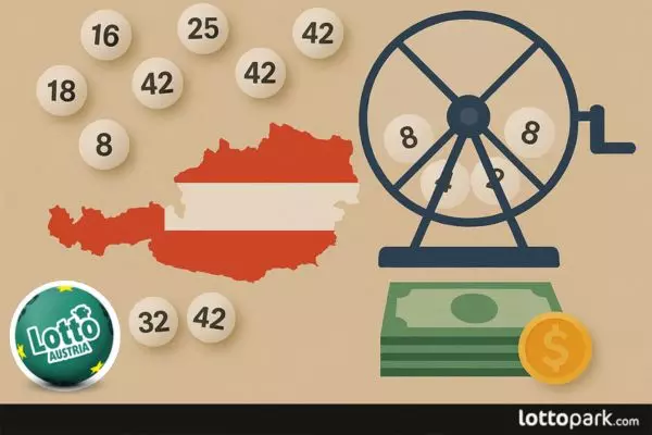 Unveiling the Secrets of Lotto Austria - LottoPark
