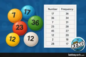lottery numbers