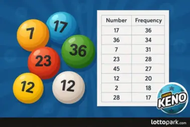 lottery numbers